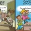 Ieri e oggi